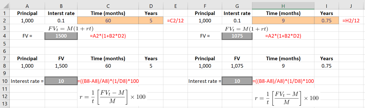 Simple interest rate